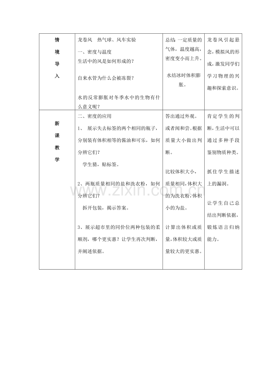 八年级物理上册 第六章 第4节 密度与社会生活教学设计 （新版）新人教版-（新版）新人教版初中八年级上册物理教案.doc_第2页