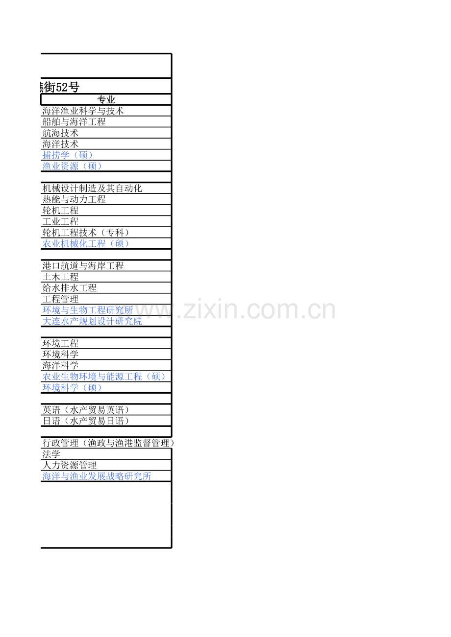大连海洋大学.xls_第2页