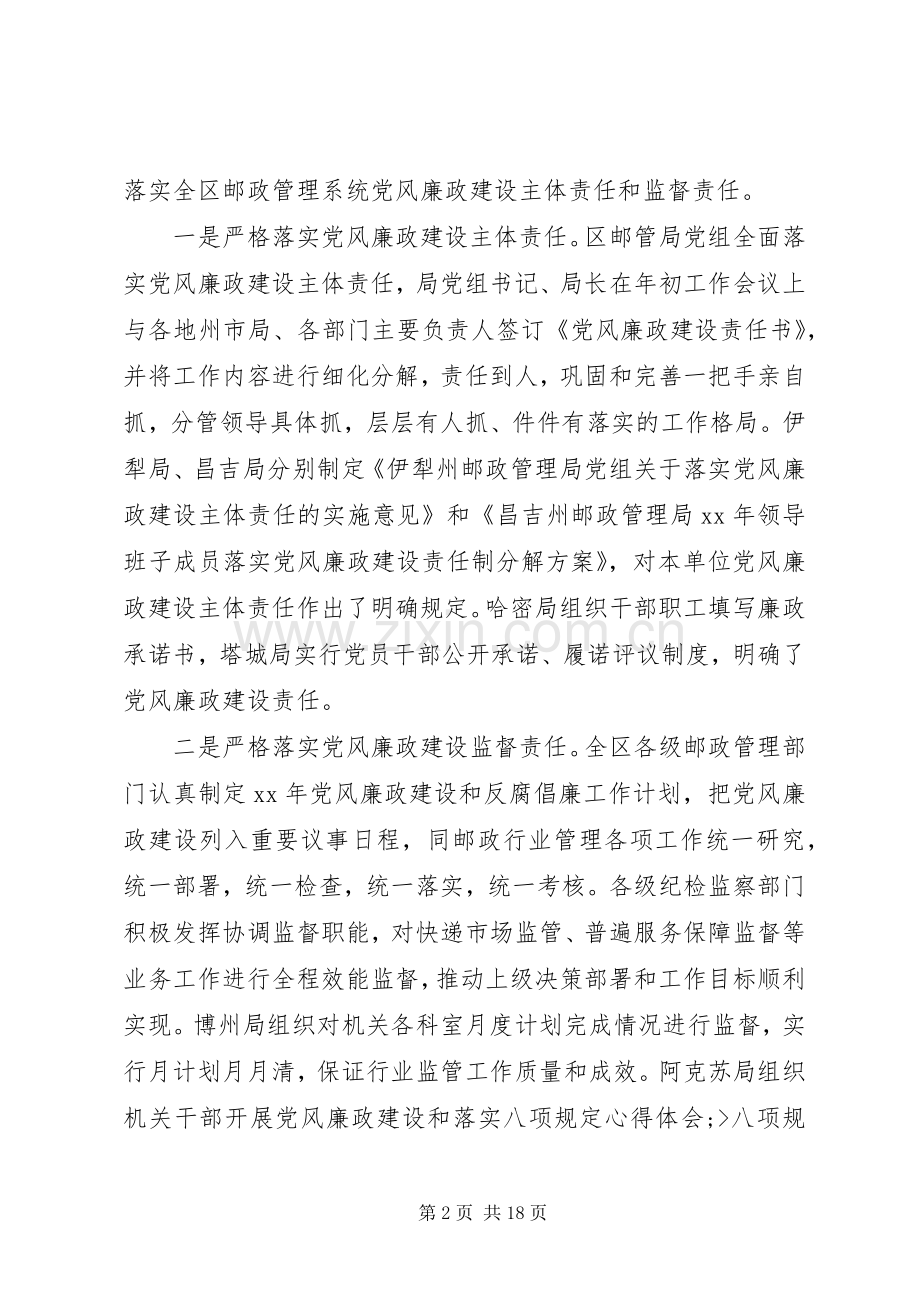 邮政管理系统党风廉政建设工作会议讲话发言稿.docx_第2页