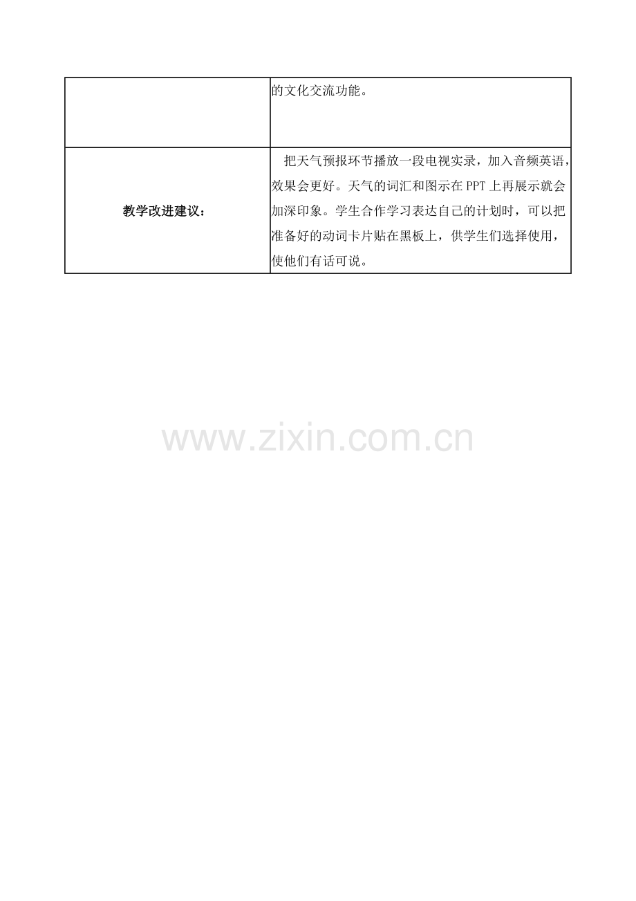 线下课堂观察记录表.doc_第2页