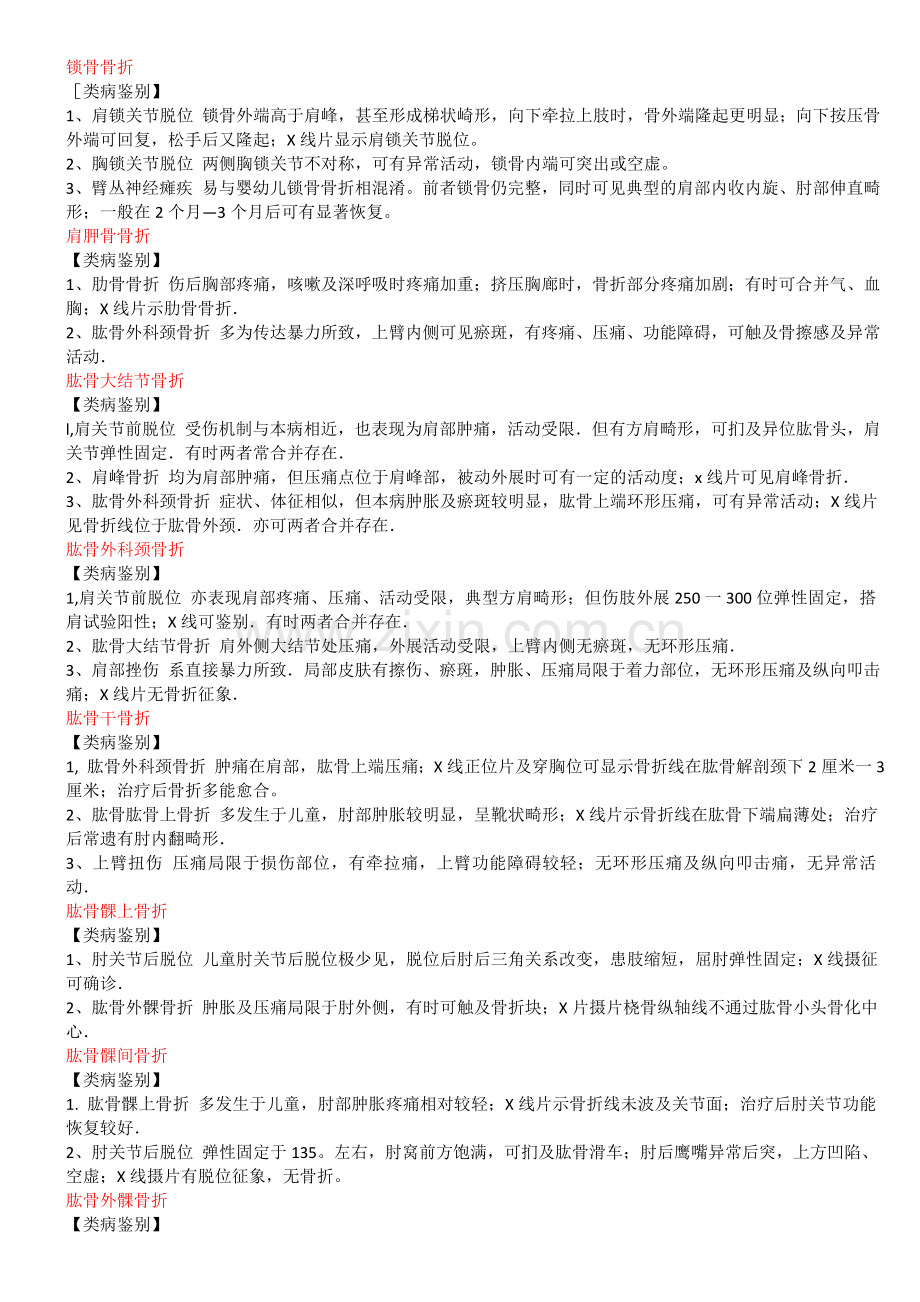 骨折鉴别诊断.doc_第1页