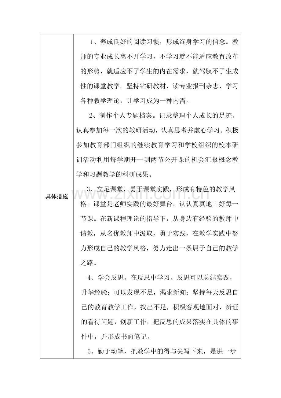 岳文雅专业发展规划.doc_第2页