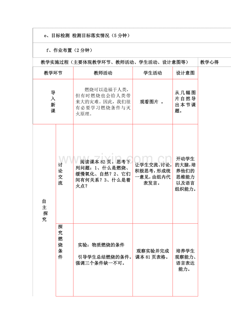 第三章第三节燃烧条件与灭火原理1.doc_第2页