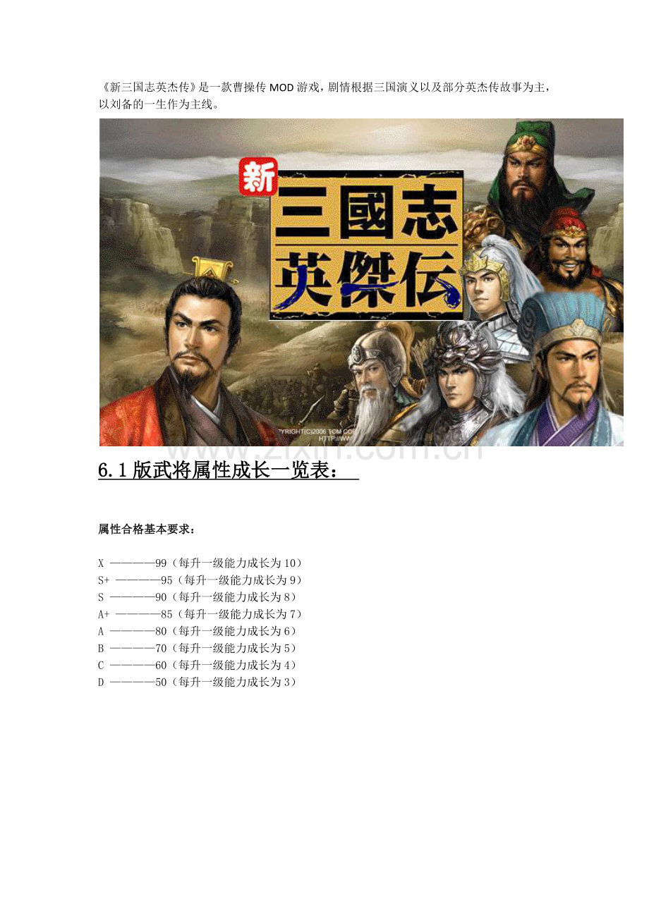 新三国志英杰传全攻略.doc_第1页