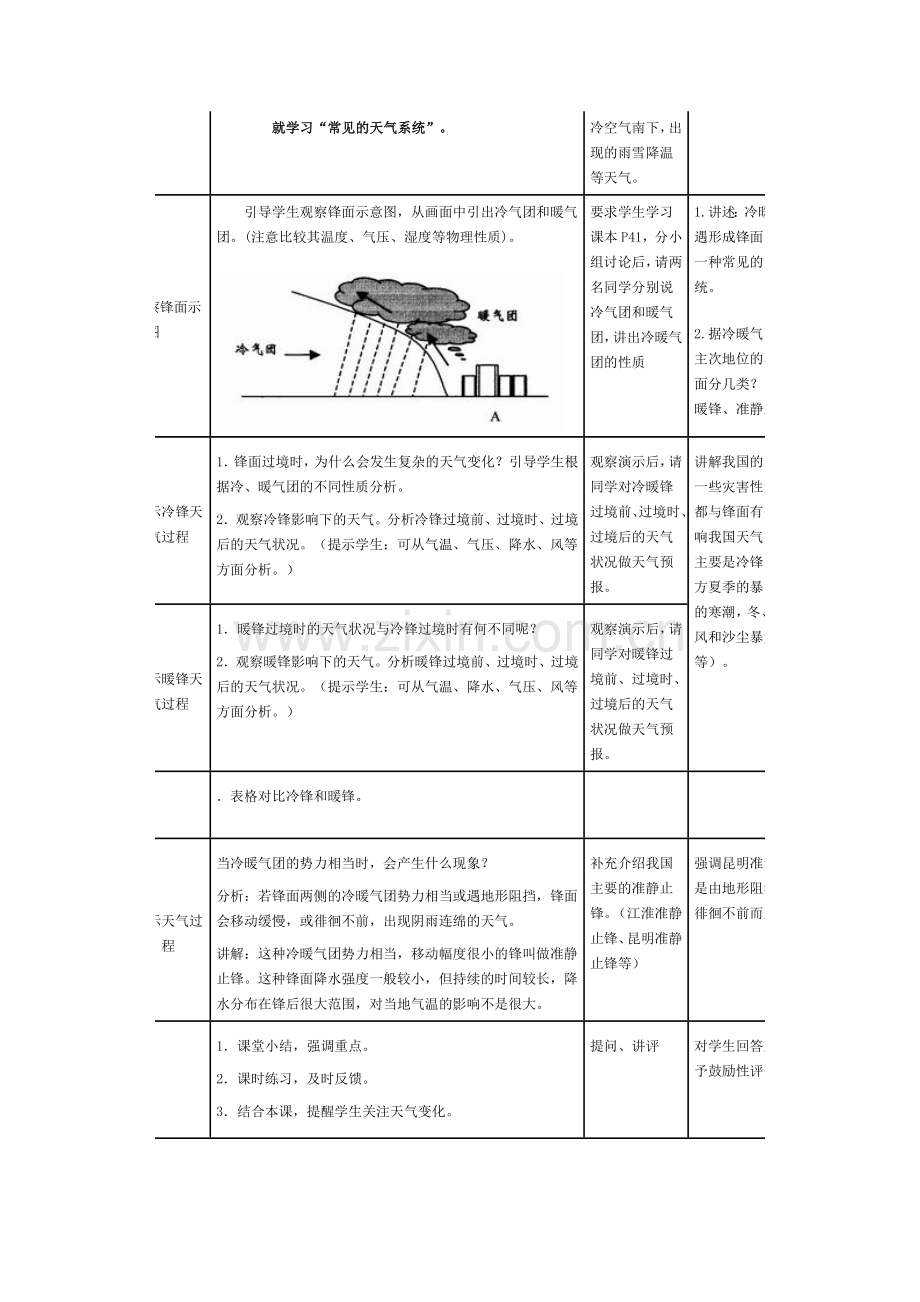 常见的天气系统教案2.doc_第2页