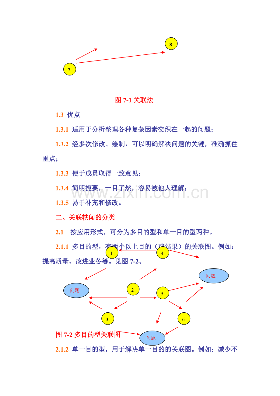 QC活动小组的工具之关联图.docx_第2页