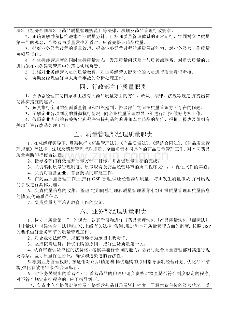 SMP04-各级人员质量责任制.docx_第2页