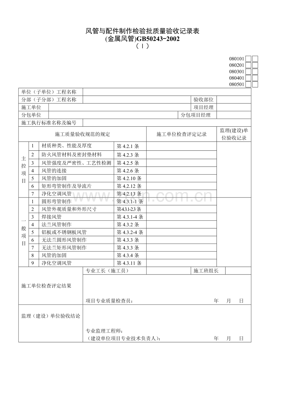 风管与配件制作检验批质量验收记录表1Ⅰ.docx_第1页
