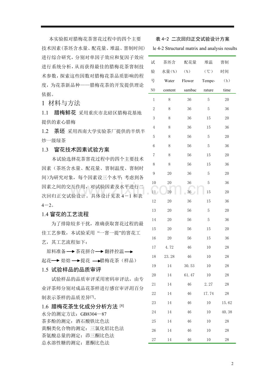 窨花的主要因素与腊梅花茶品质的关系.doc_第2页