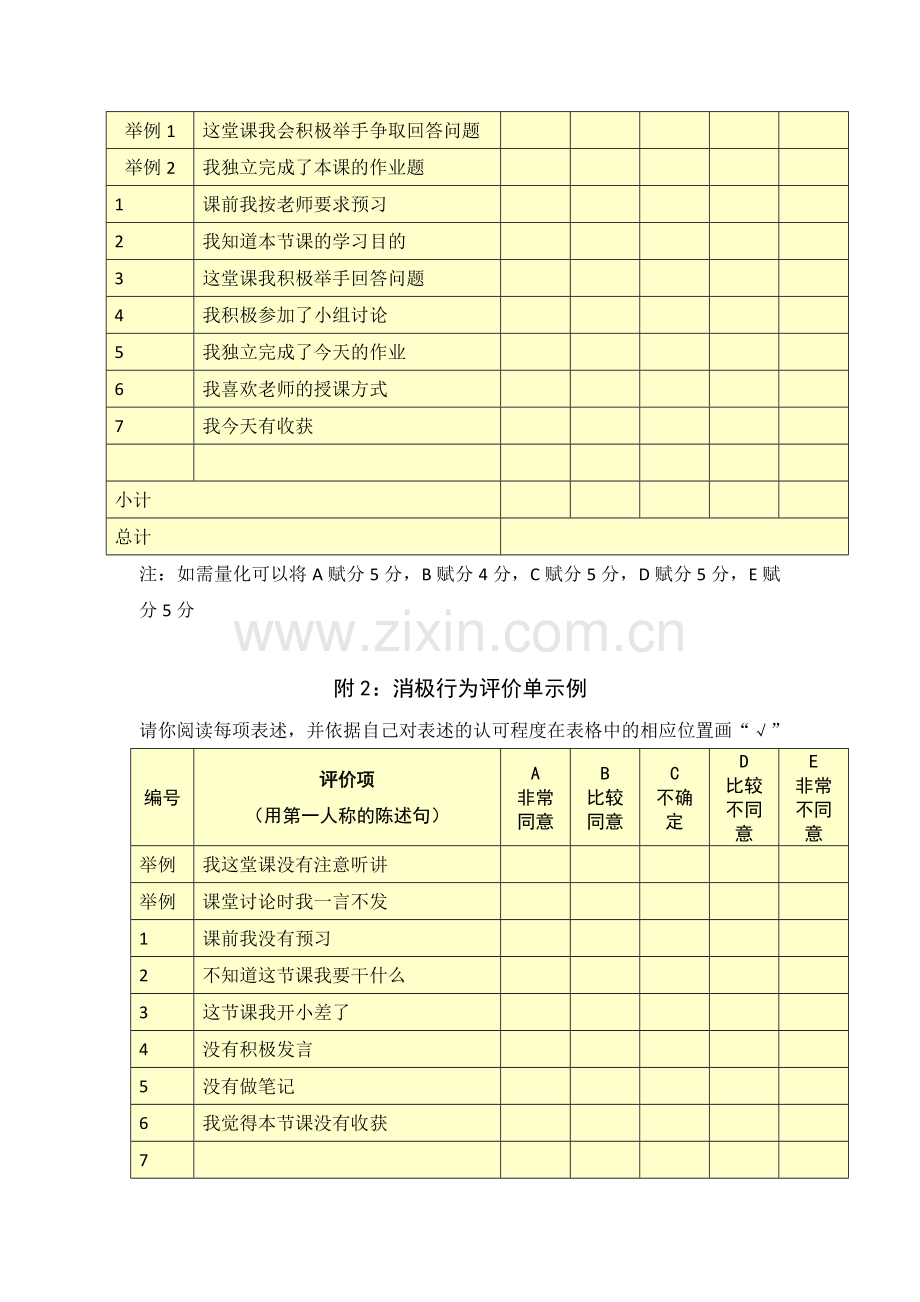 学习情感行为态度问卷学习情感行为态度问卷.docx_第2页