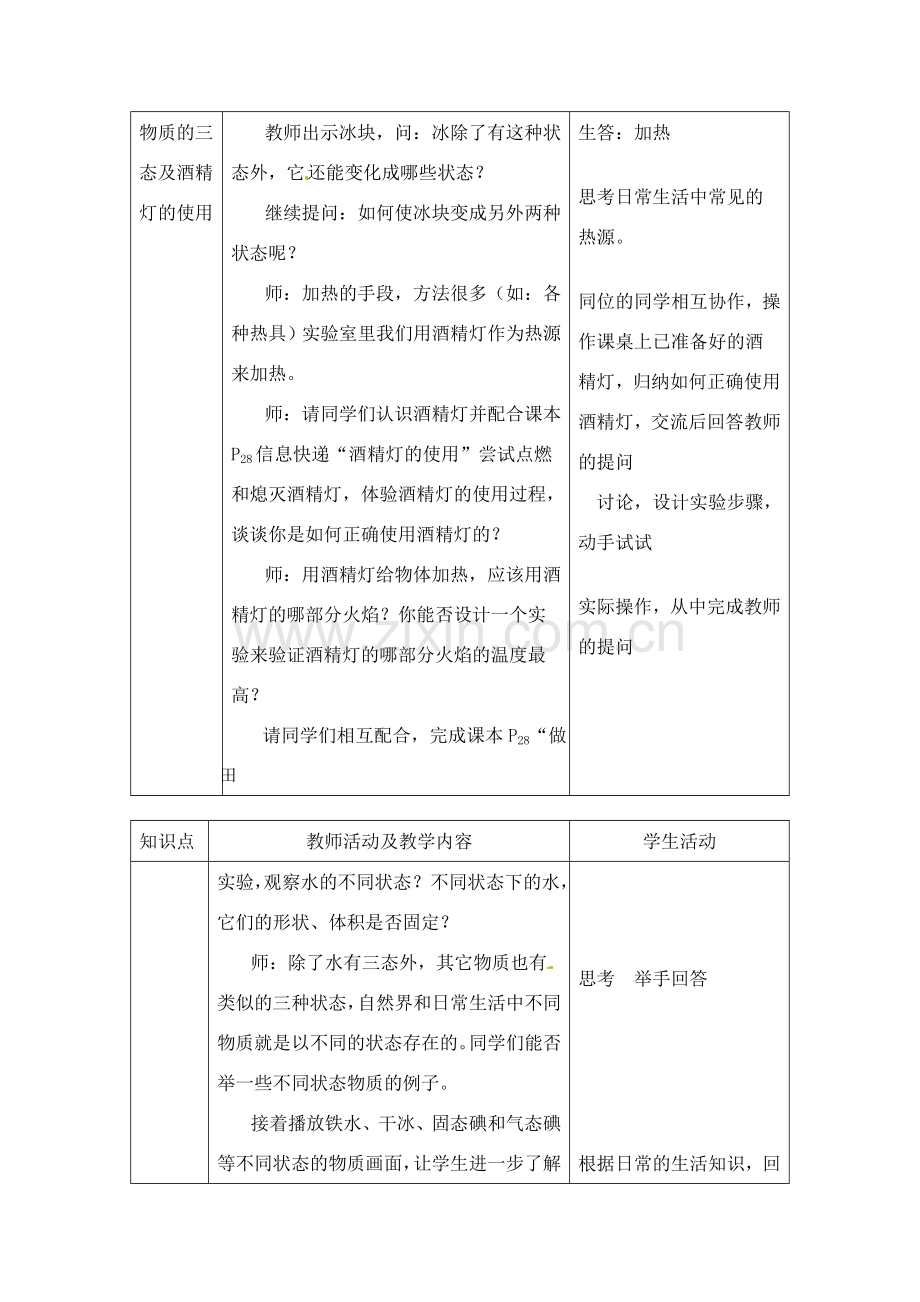 八年级物理上册 物质的三态温度的测量教案 苏科版.doc_第2页