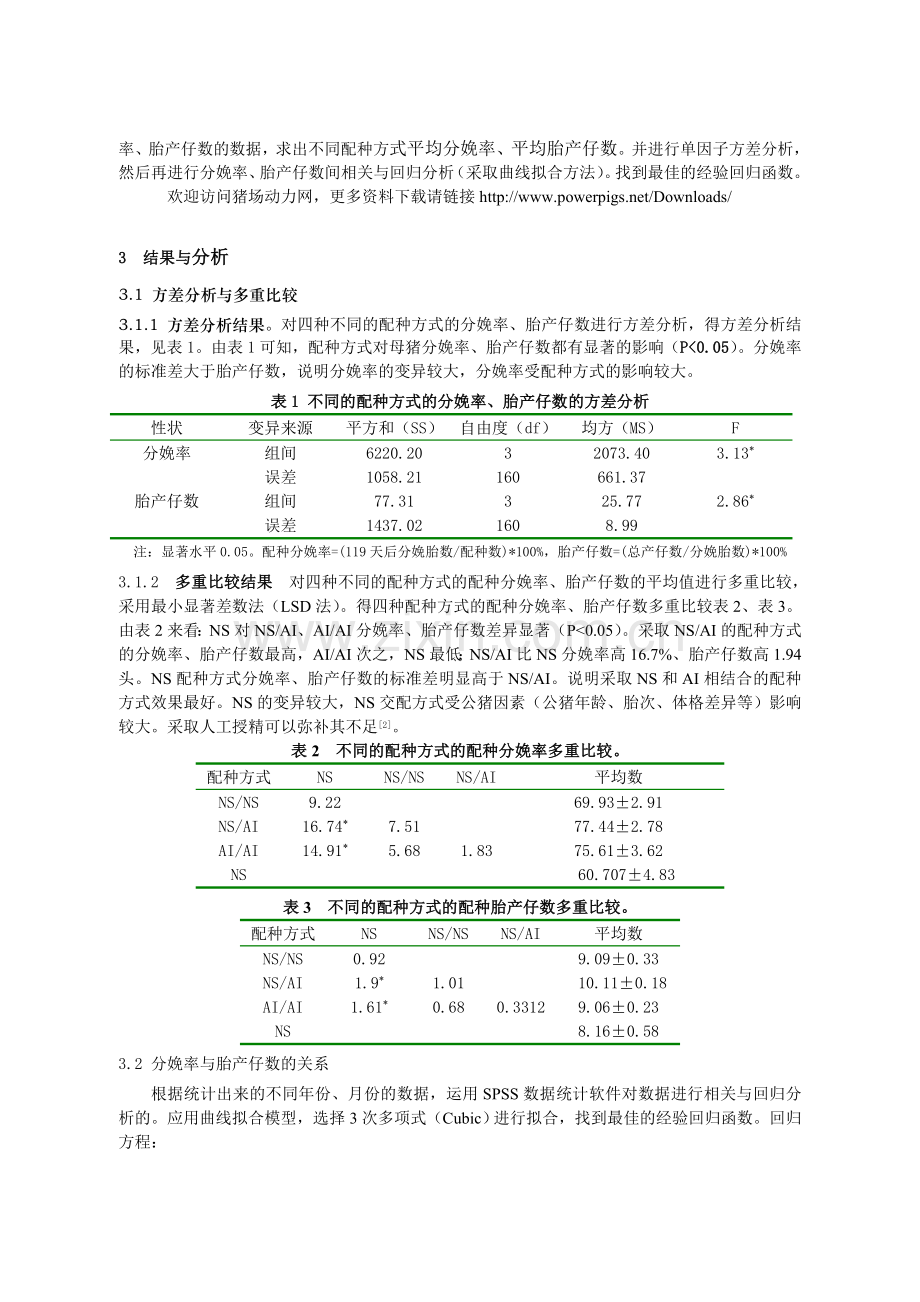 配种方式对母猪分娩率、胎产仔数的影响.doc_第2页