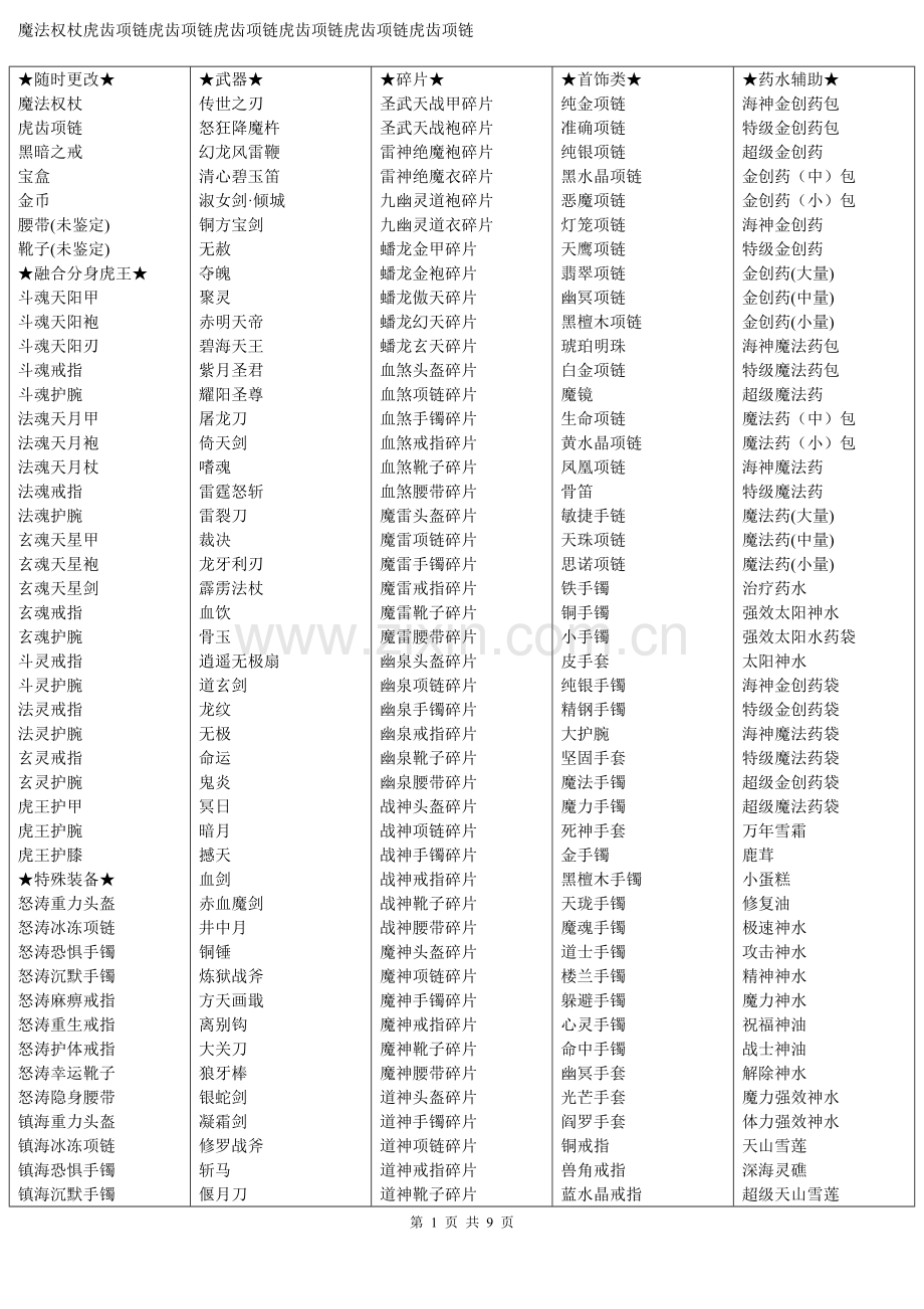 传奇世界物品大全001.doc_第1页