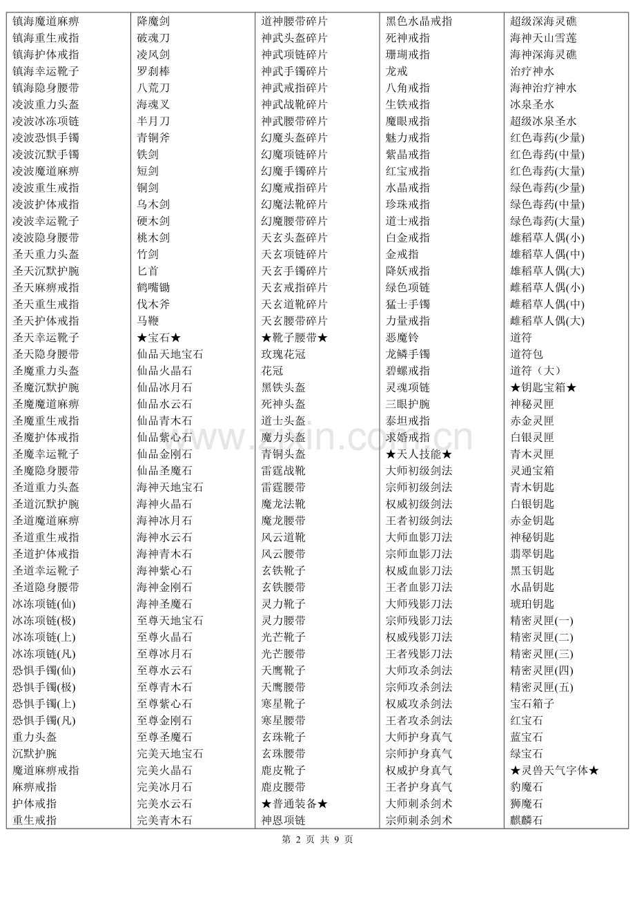 传奇世界物品大全001.doc_第2页