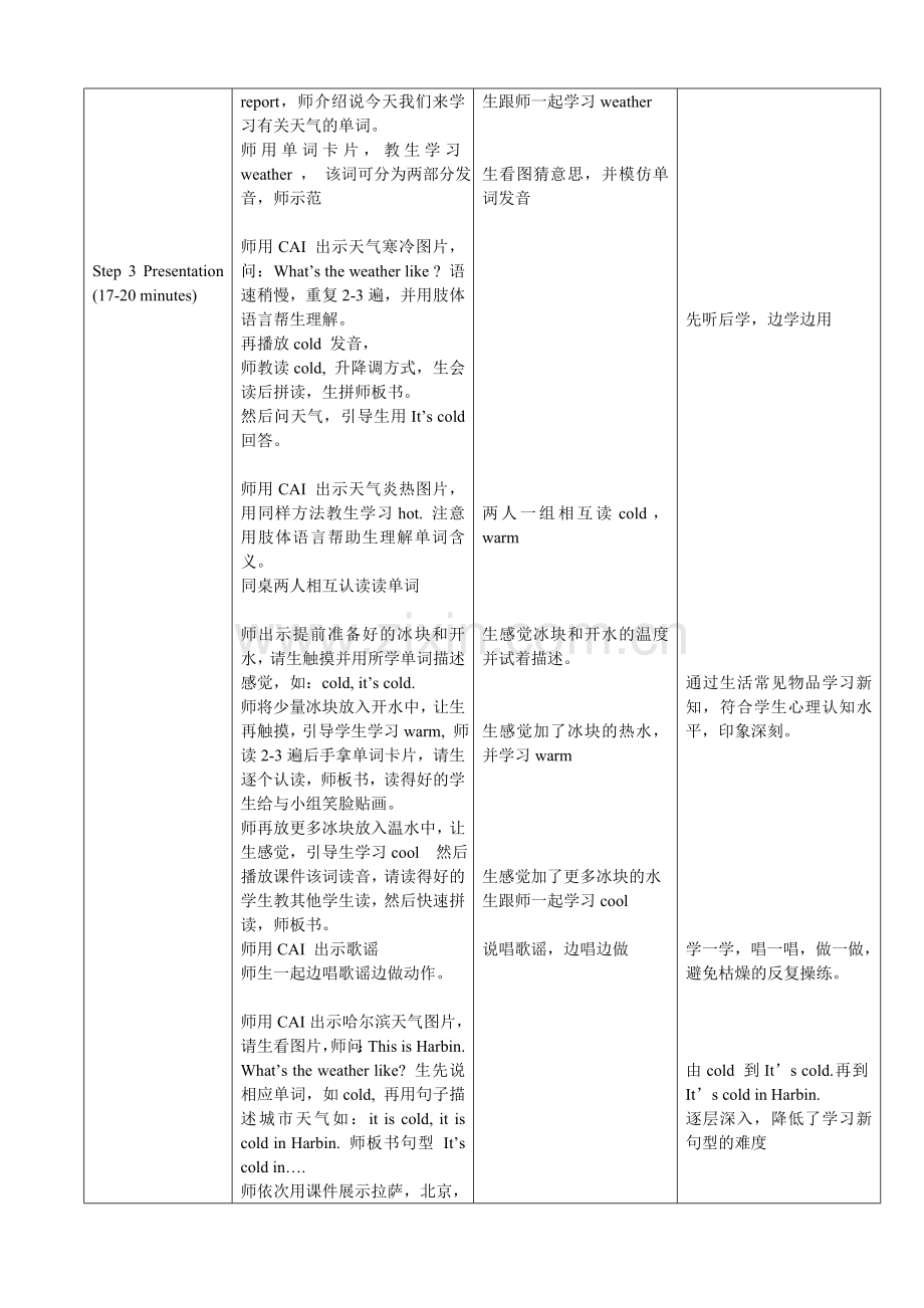 四年级unit4let'slearn教学设计.doc_第2页