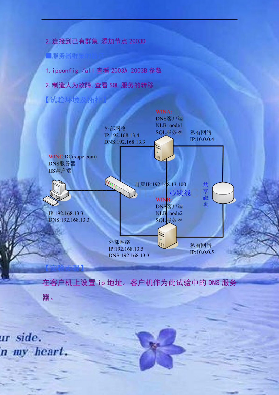 windows2003下配置故障转移群集.doc_第2页
