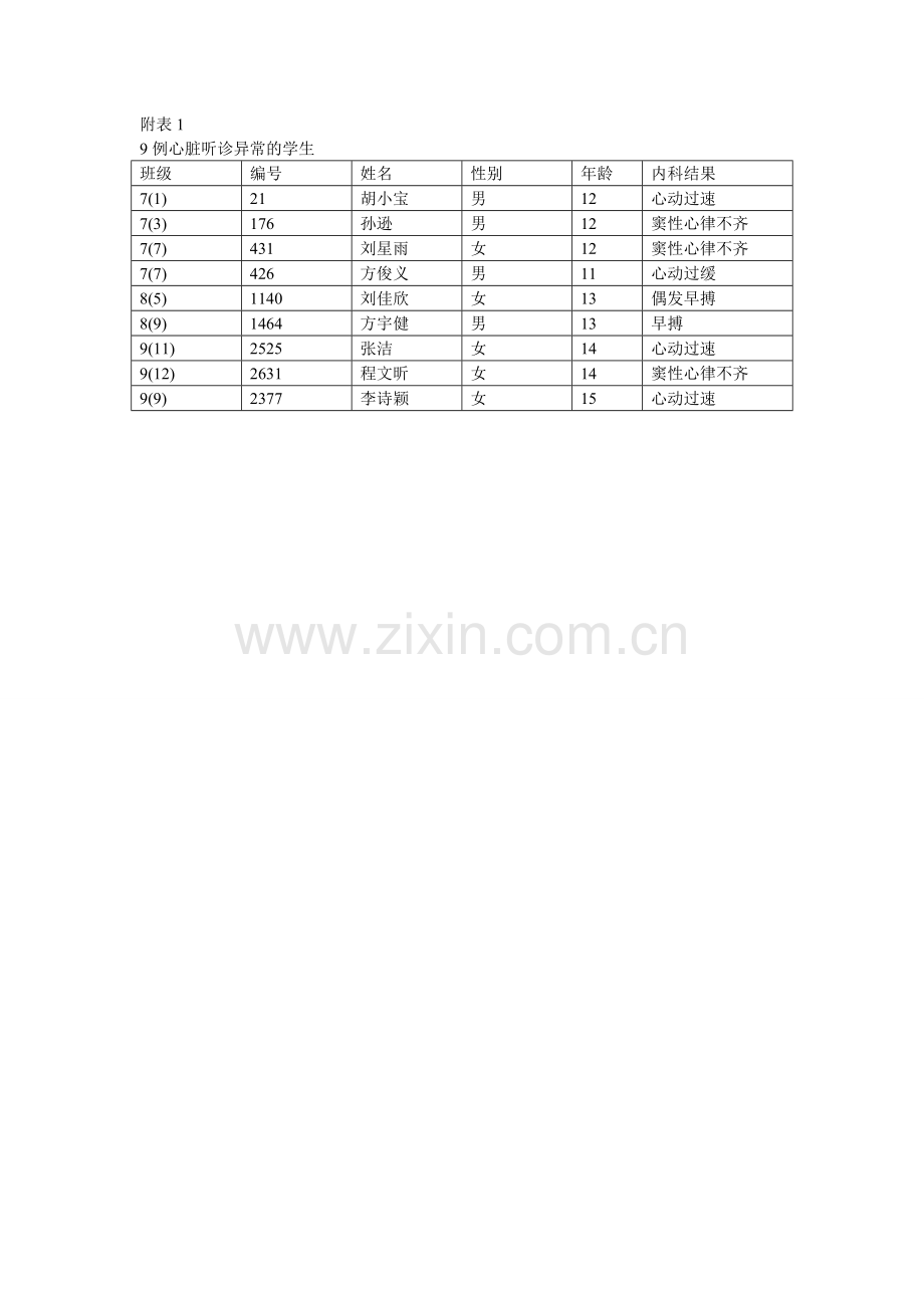 温中学生体.doc_第2页