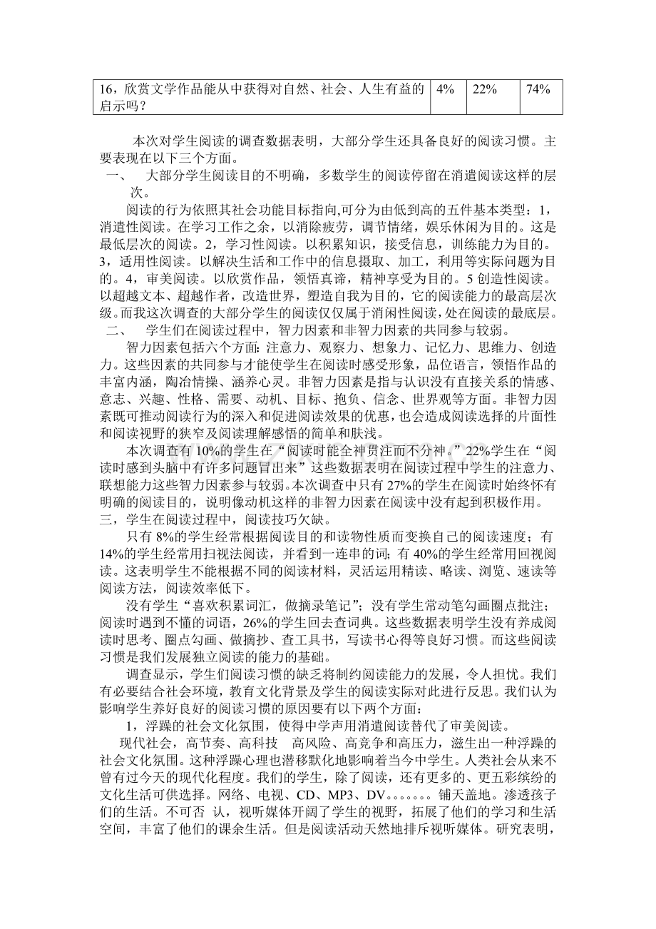 对初二学生阅读习惯调查及分析.doc_第2页
