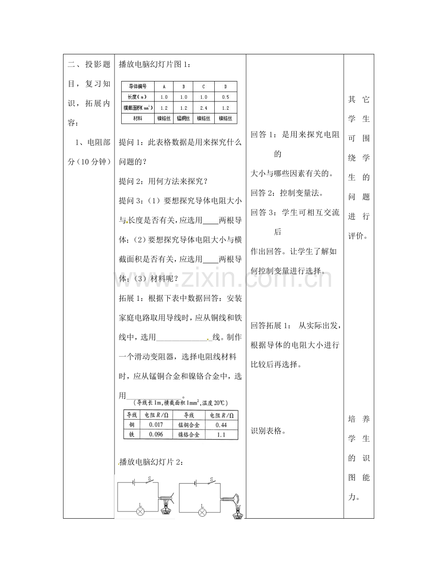 江苏省太仓市浮桥中学九年级物理上册 14.3 欧姆定律复习教案 苏科版.doc_第2页
