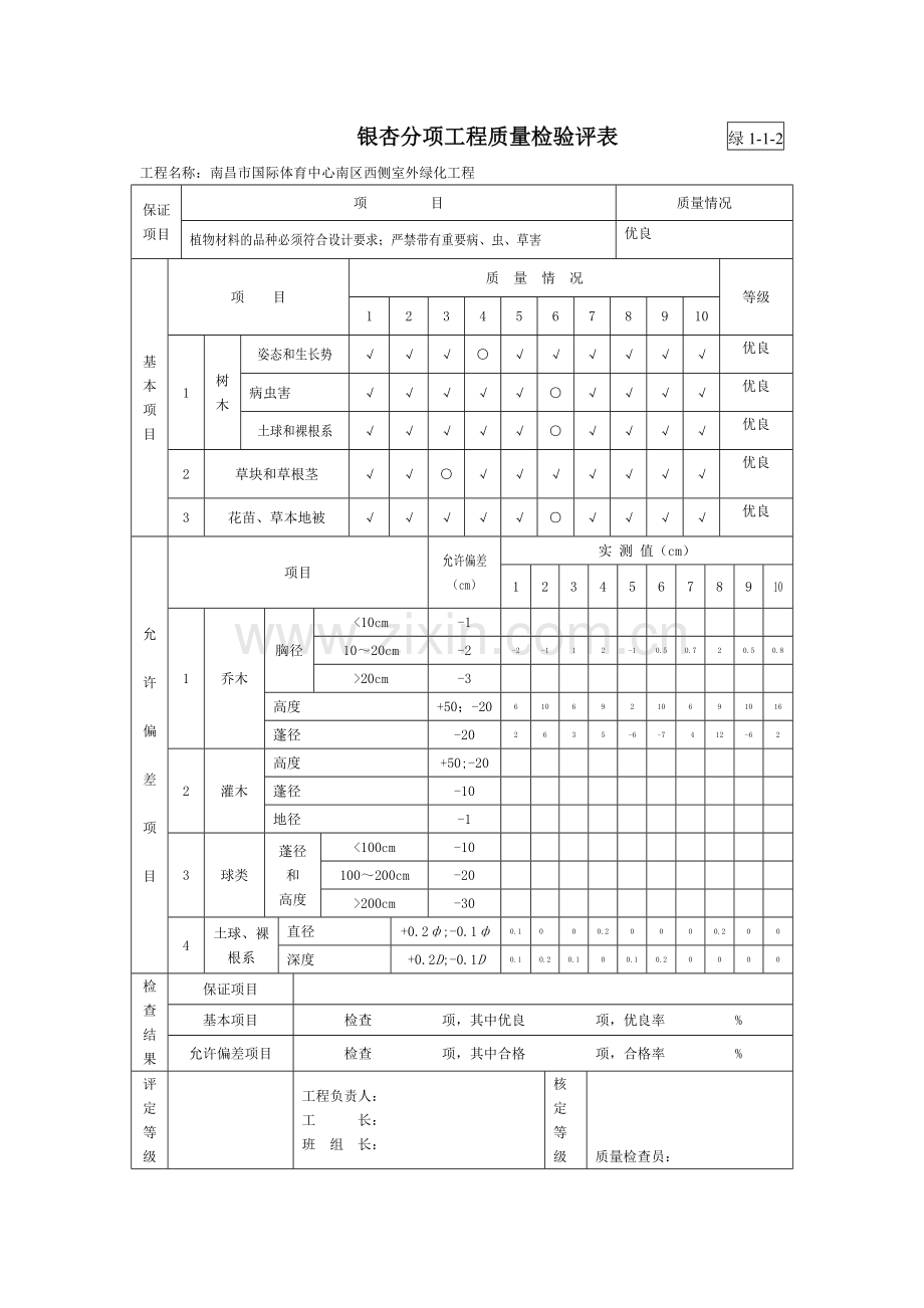植物材料分析工程质量检评表.docx_第1页