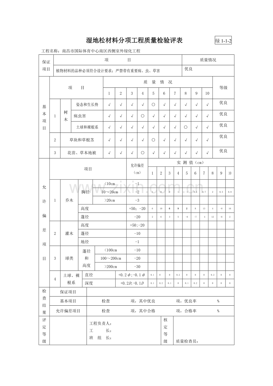 植物材料分析工程质量检评表.docx_第2页