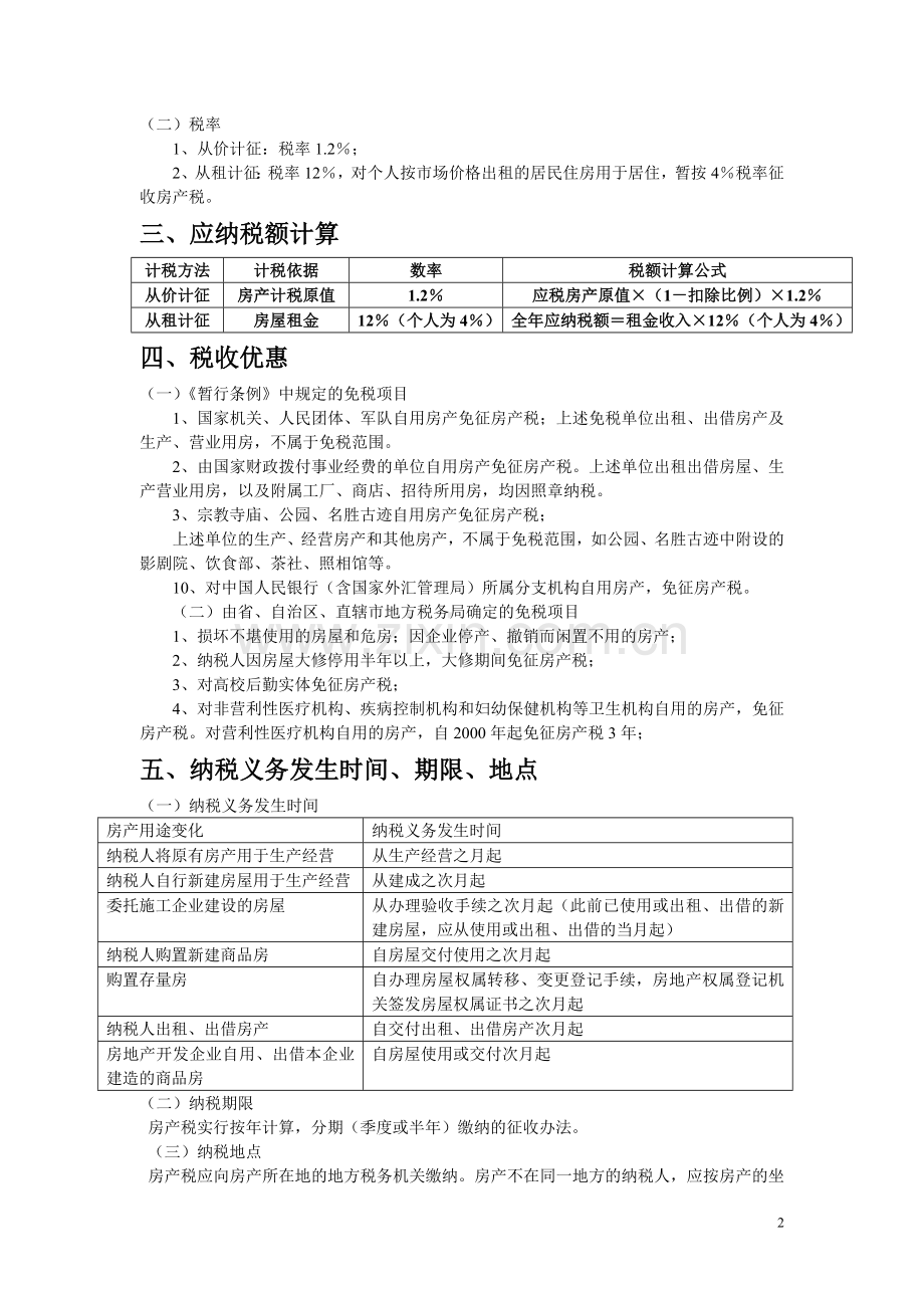 j第十章房产税法.doc_第2页