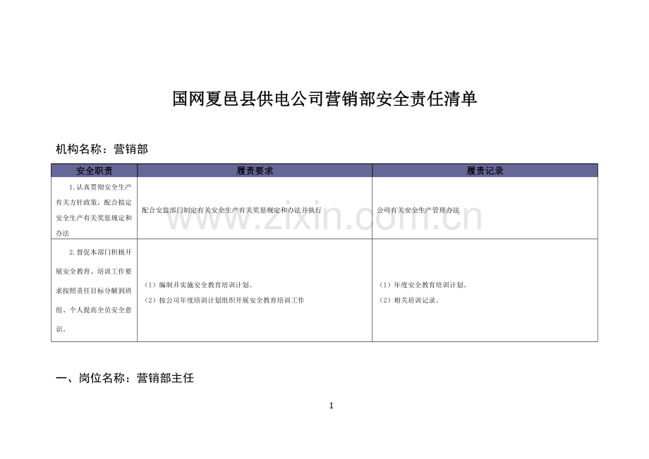 营销部安全责任清单.doc_第1页