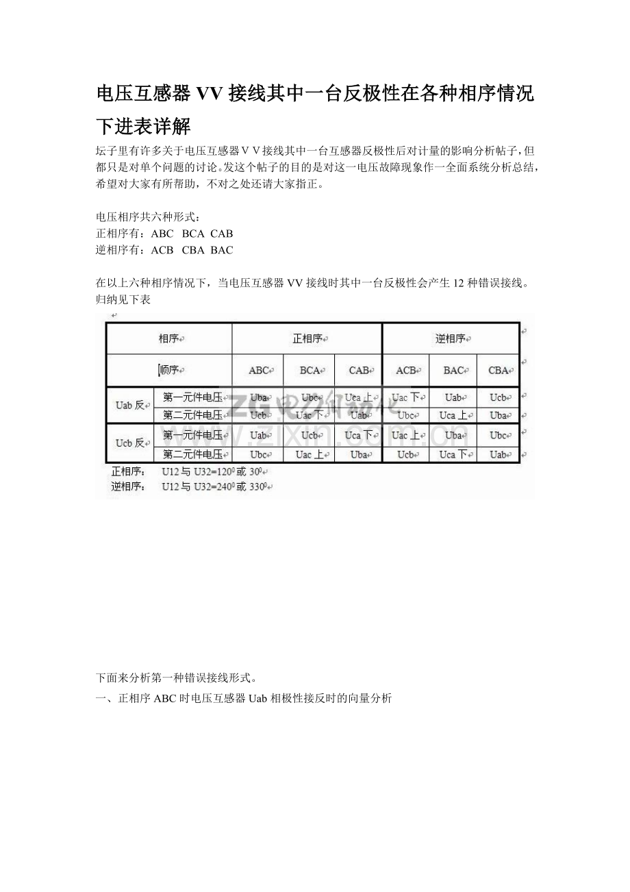 一台反极性在各种相序情况下进表详解.doc_第1页