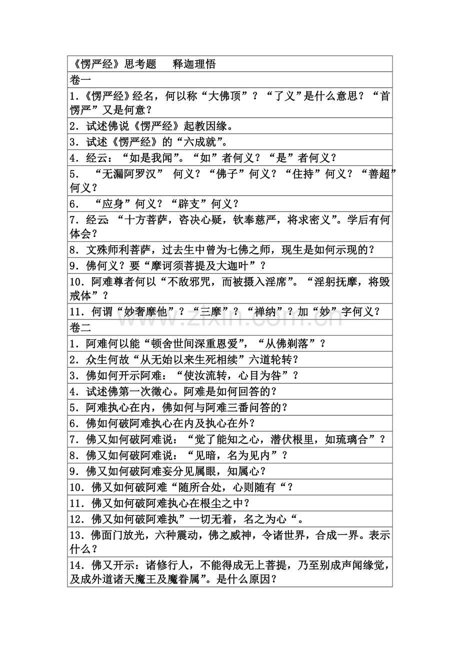 《愣严经》思考题秉教沙门释理悟.doc_第1页