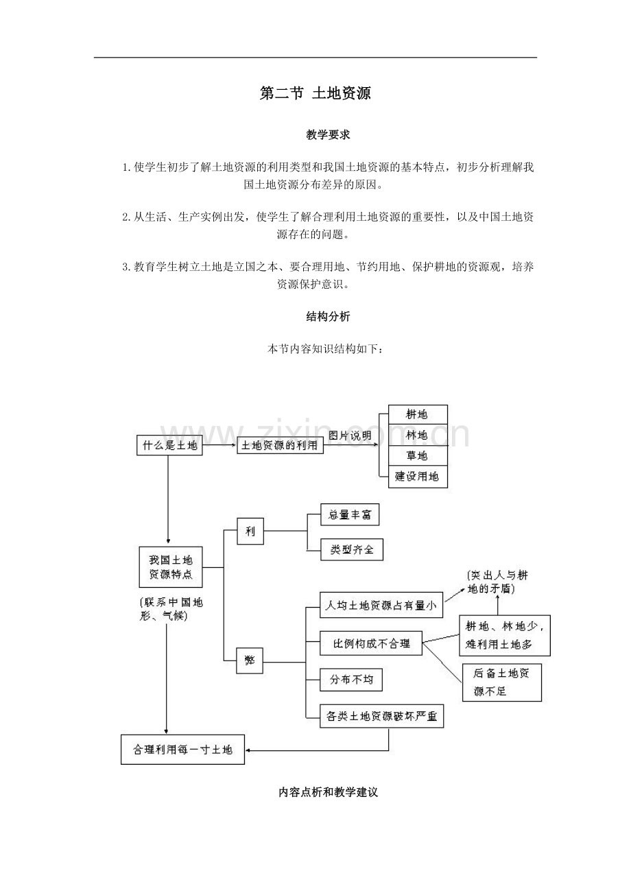 八年级地理土地资源7.doc_第1页