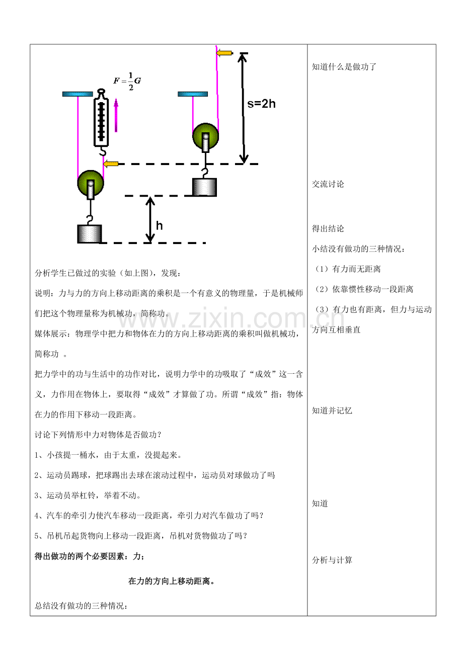 山东省郯城三中八年级物理上册《做功了吗？》教案 苏科版.doc_第2页