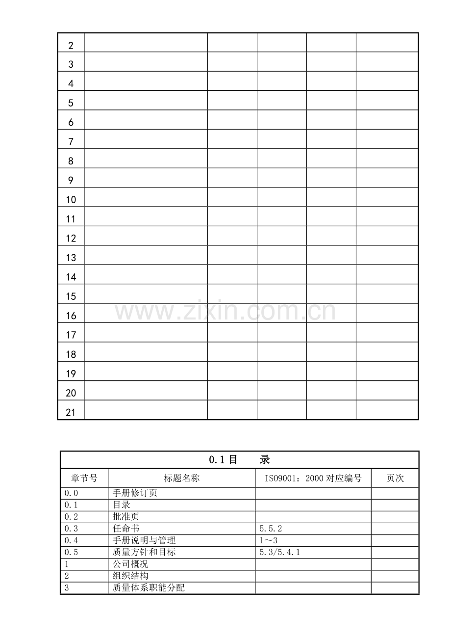 质量手册10.docx_第2页