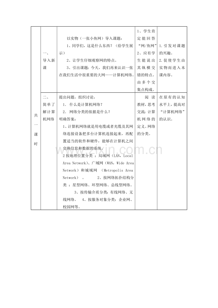 八年级信息技术上册 网络概念教案.doc_第2页
