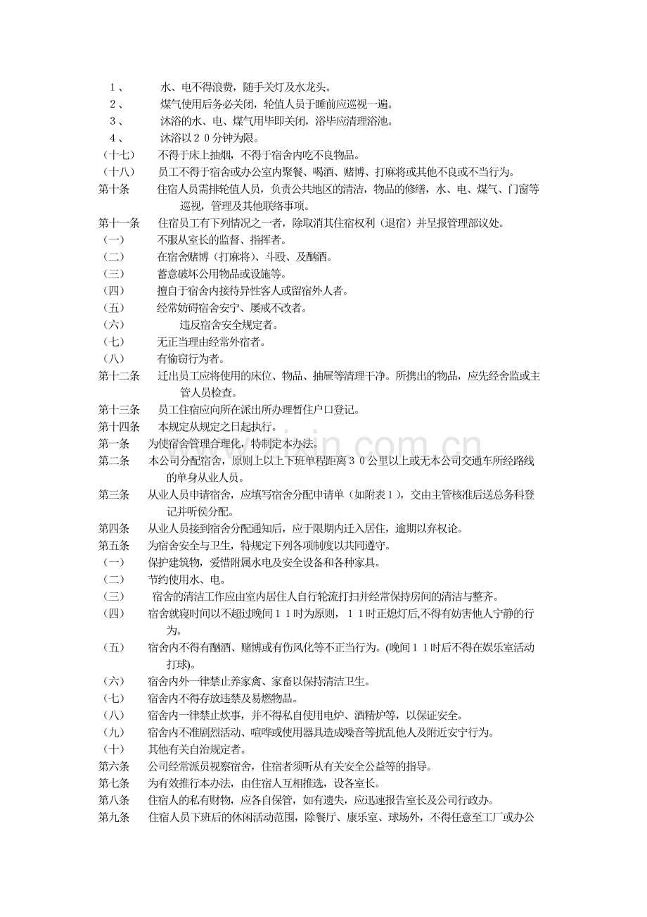 公司管理全套制度——宿舍管理规定.doc_第2页