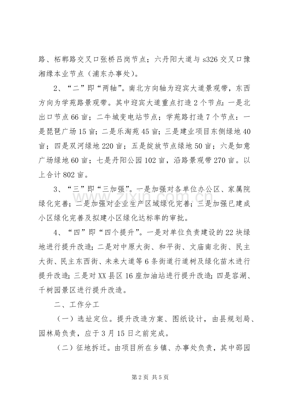 绿化工作会议领导讲话发言稿.docx_第2页