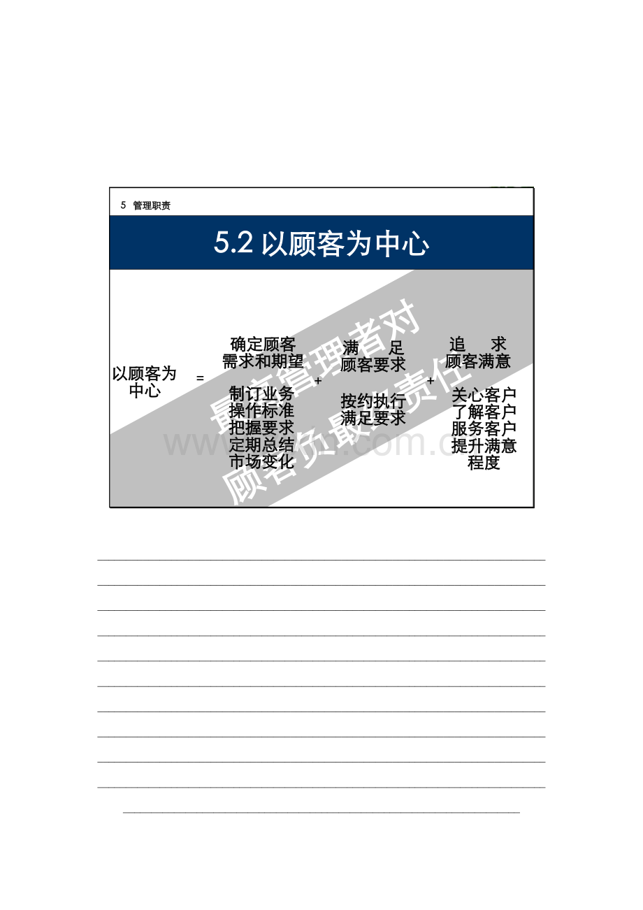 行动力-ISO9000再造培训(1).docx_第2页