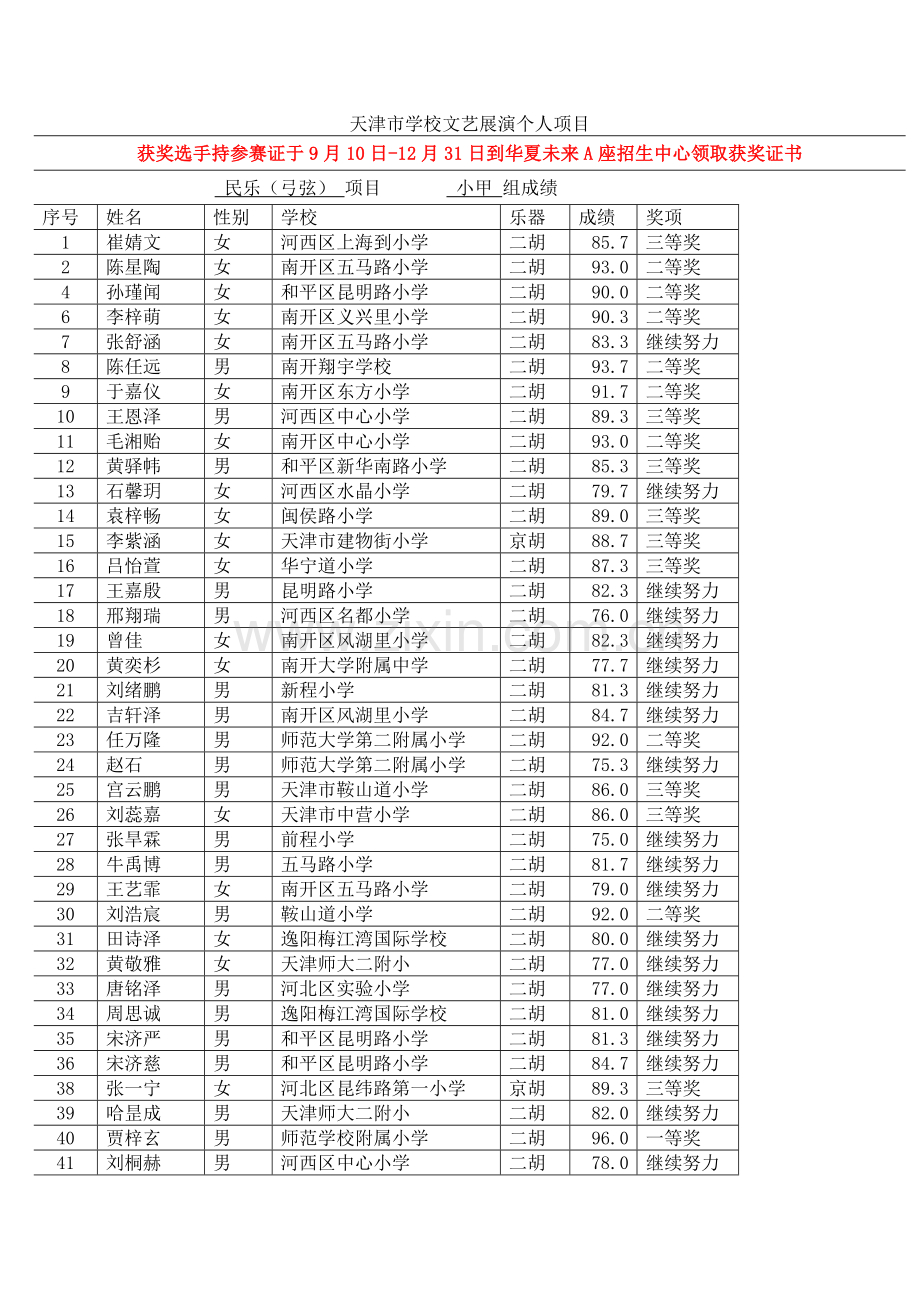 2015天津市学校文艺展演民乐小乙弓弦.doc_第1页