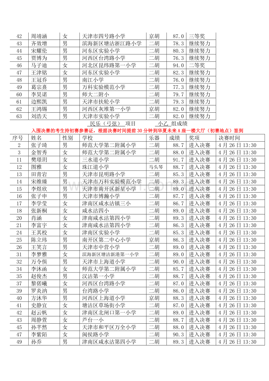 2015天津市学校文艺展演民乐小乙弓弦.doc_第2页