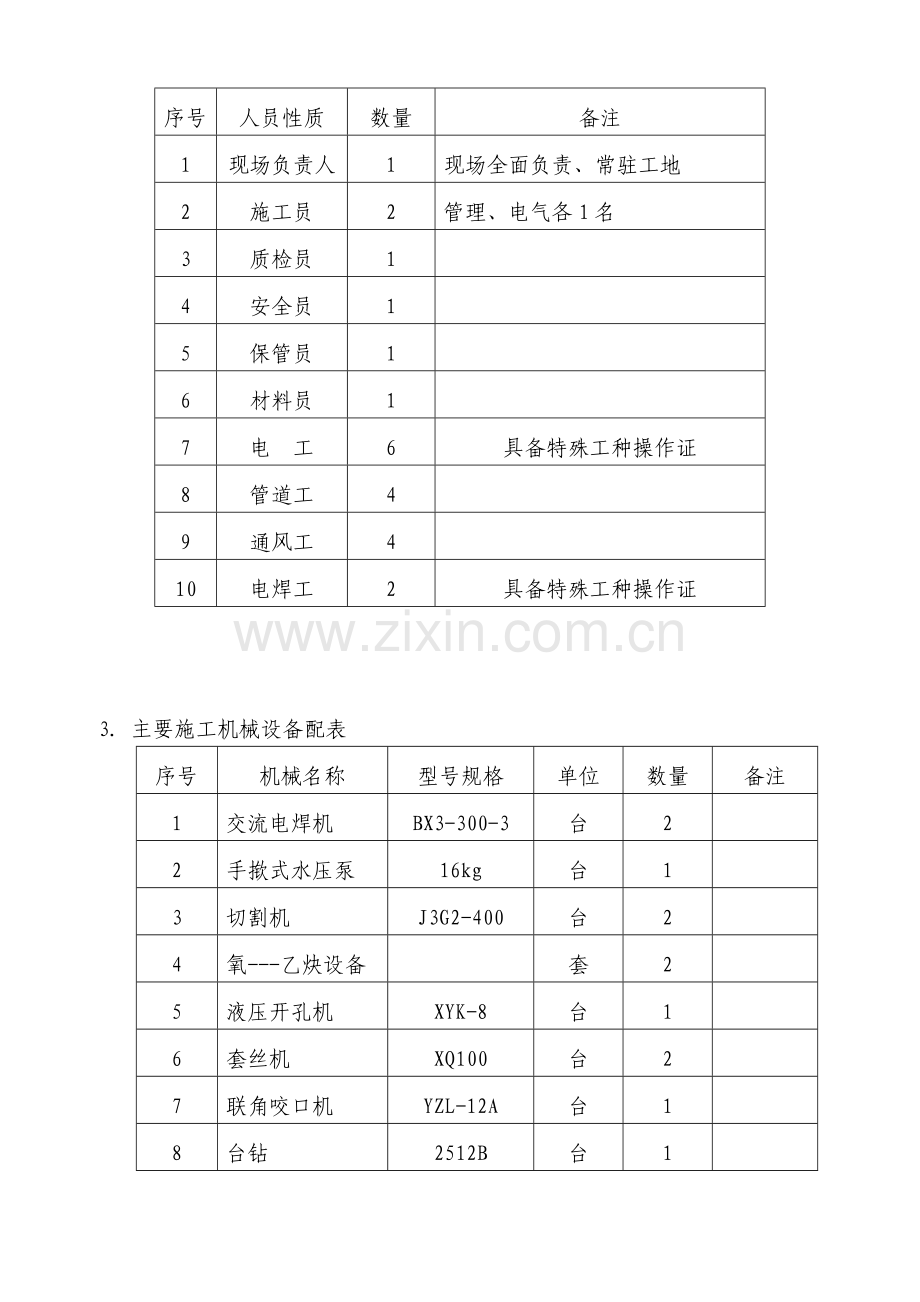 江宁施工组织设计(水电1、2区).doc_第2页