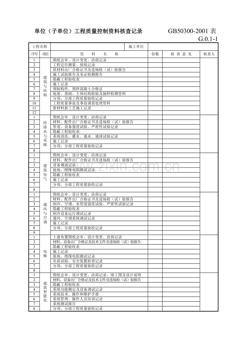 单位工程质量控制资料核查记录.docx_第1页