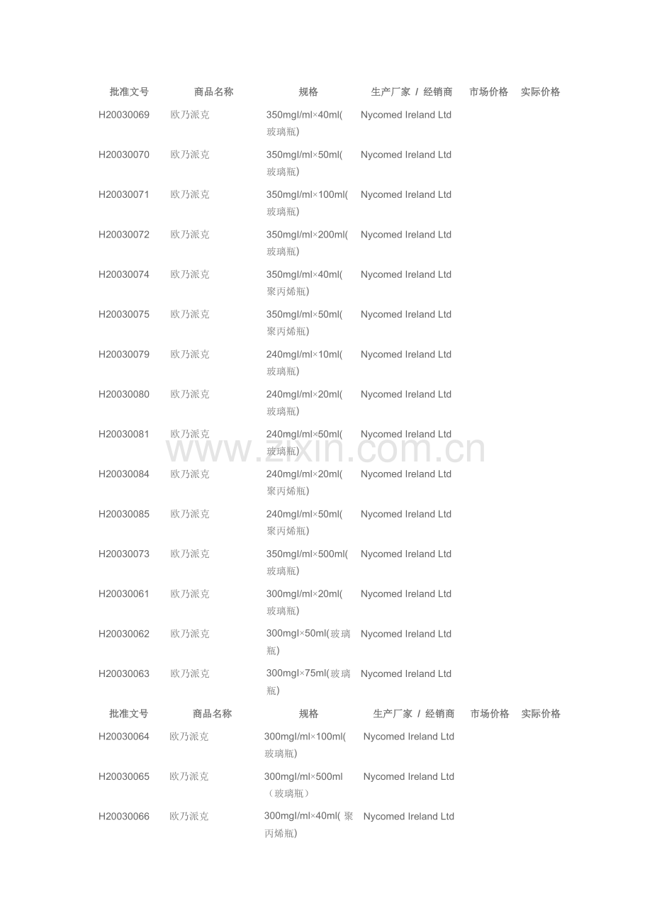 碘海醇生产厂家.doc_第1页