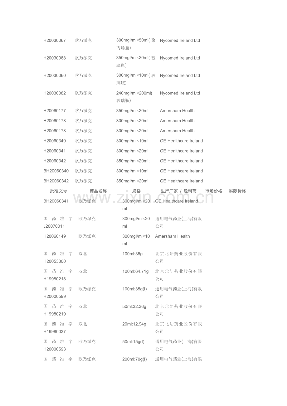 碘海醇生产厂家.doc_第2页