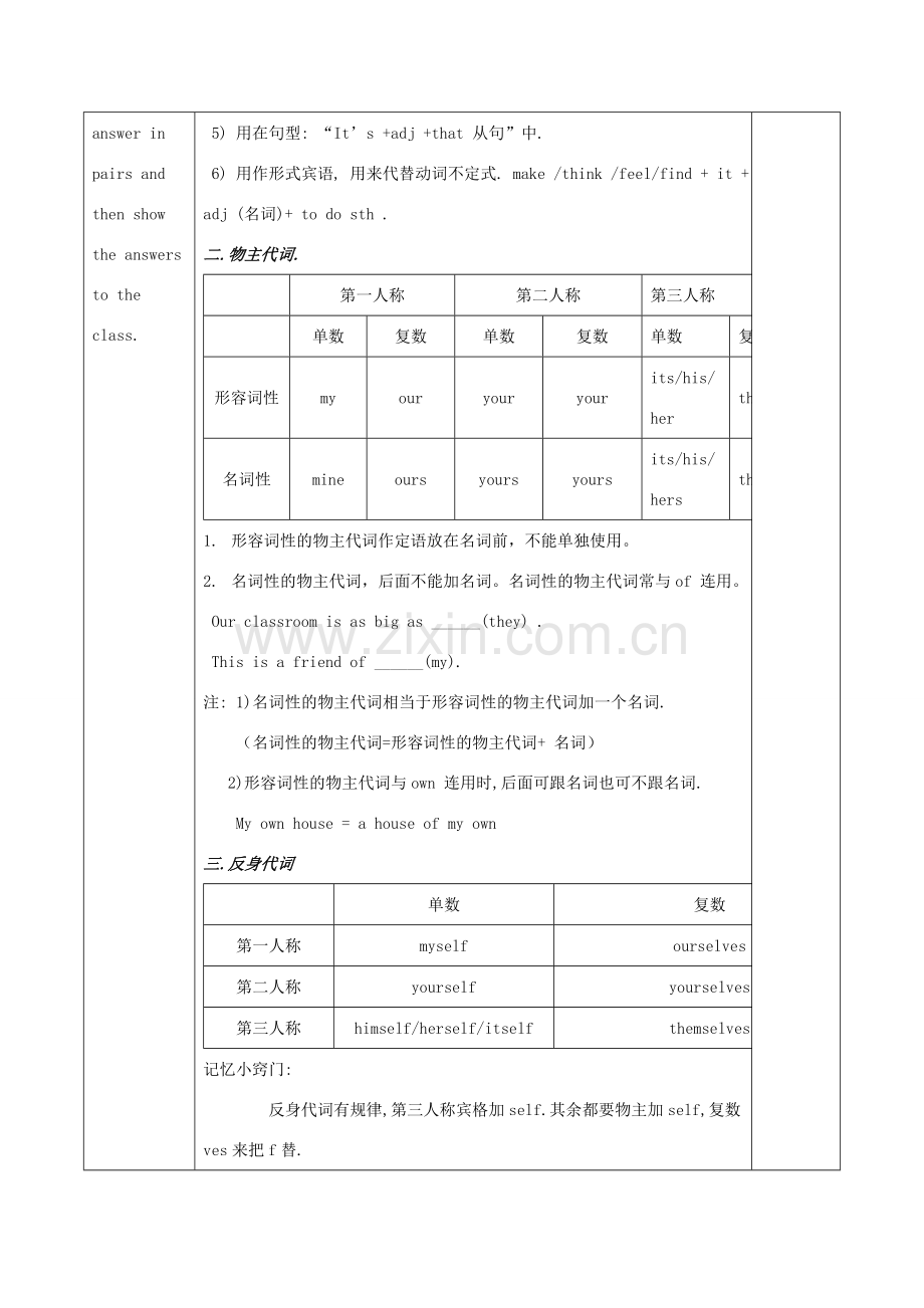 山东省高唐县实验中学九年级英语全册 代词复习教案1 人教新目标版.doc_第2页