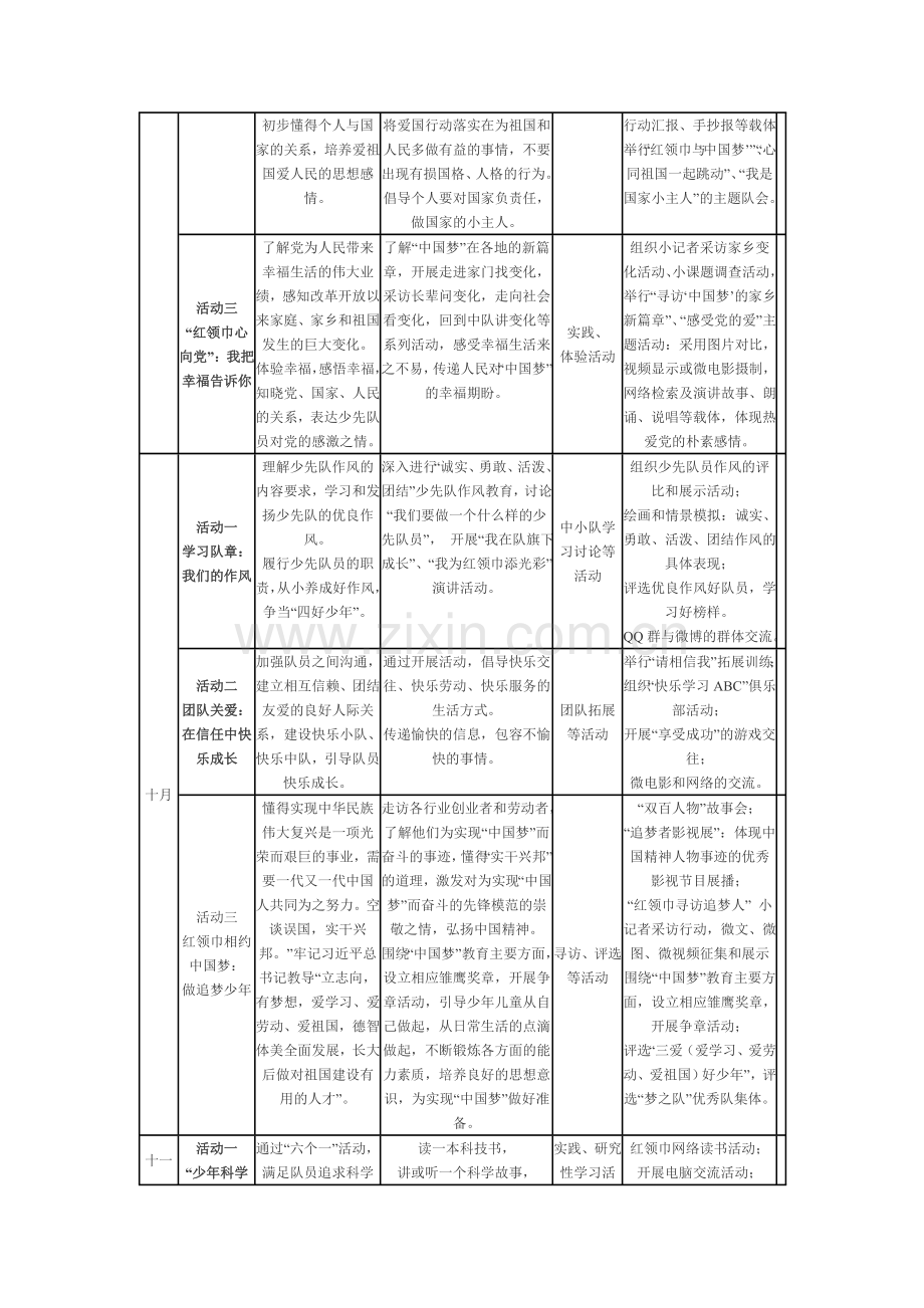 杨店镇桃花驿小学活动课计划 六年级.doc_第2页