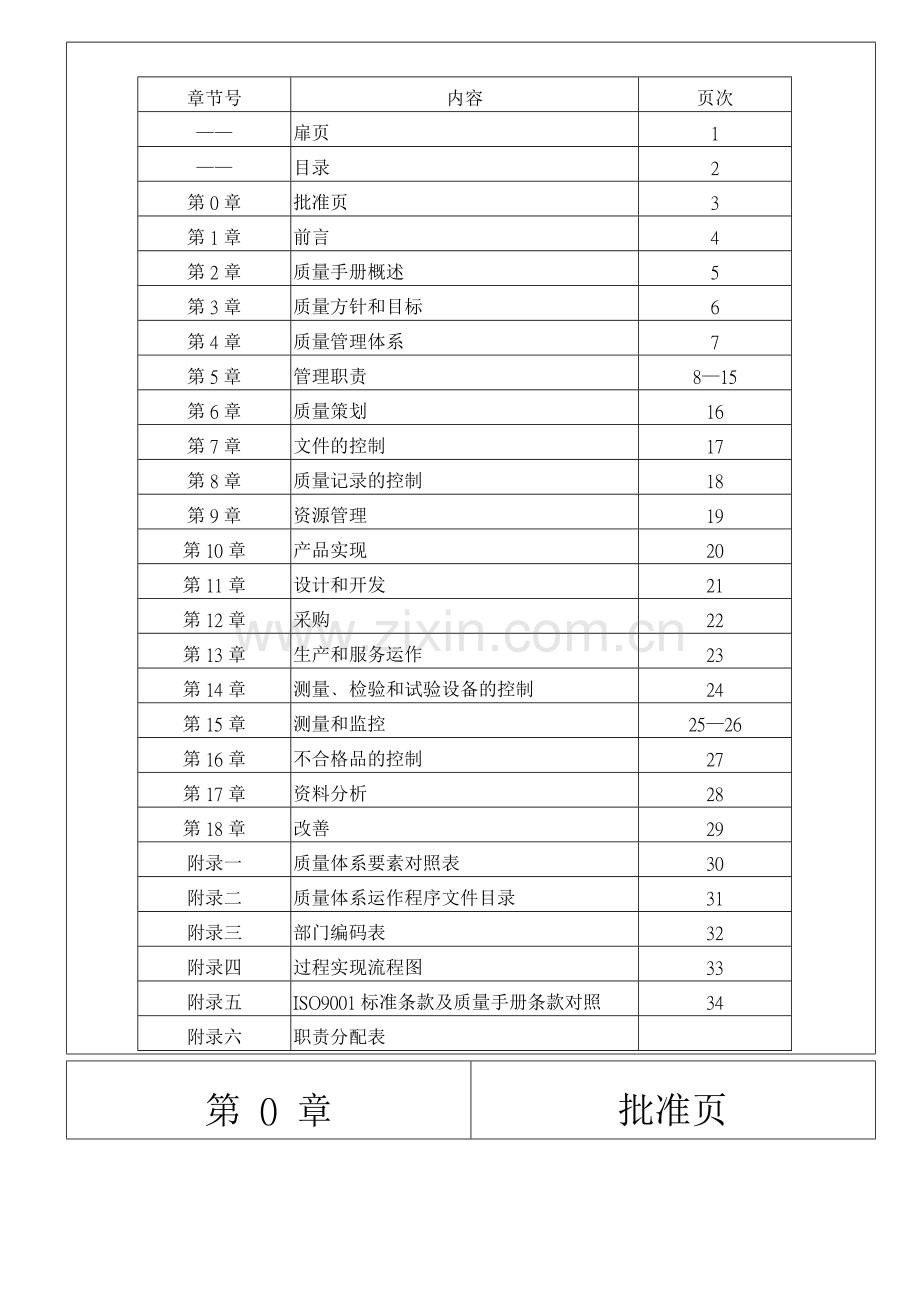 电子塑胶厂质量手册.docx_第2页