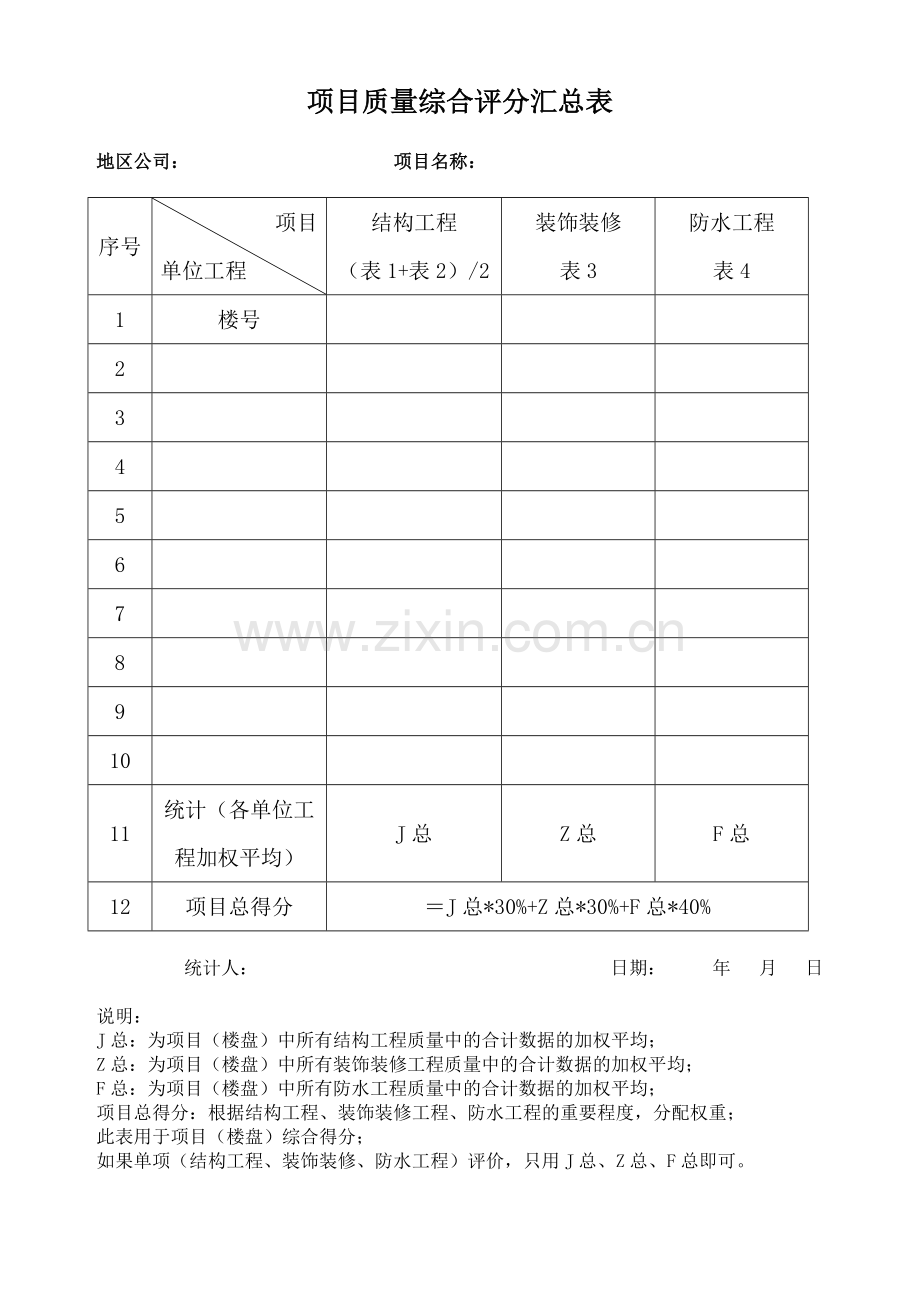 RF-GC-LC-02-F02工程质量评分表(修订版).docx_第1页