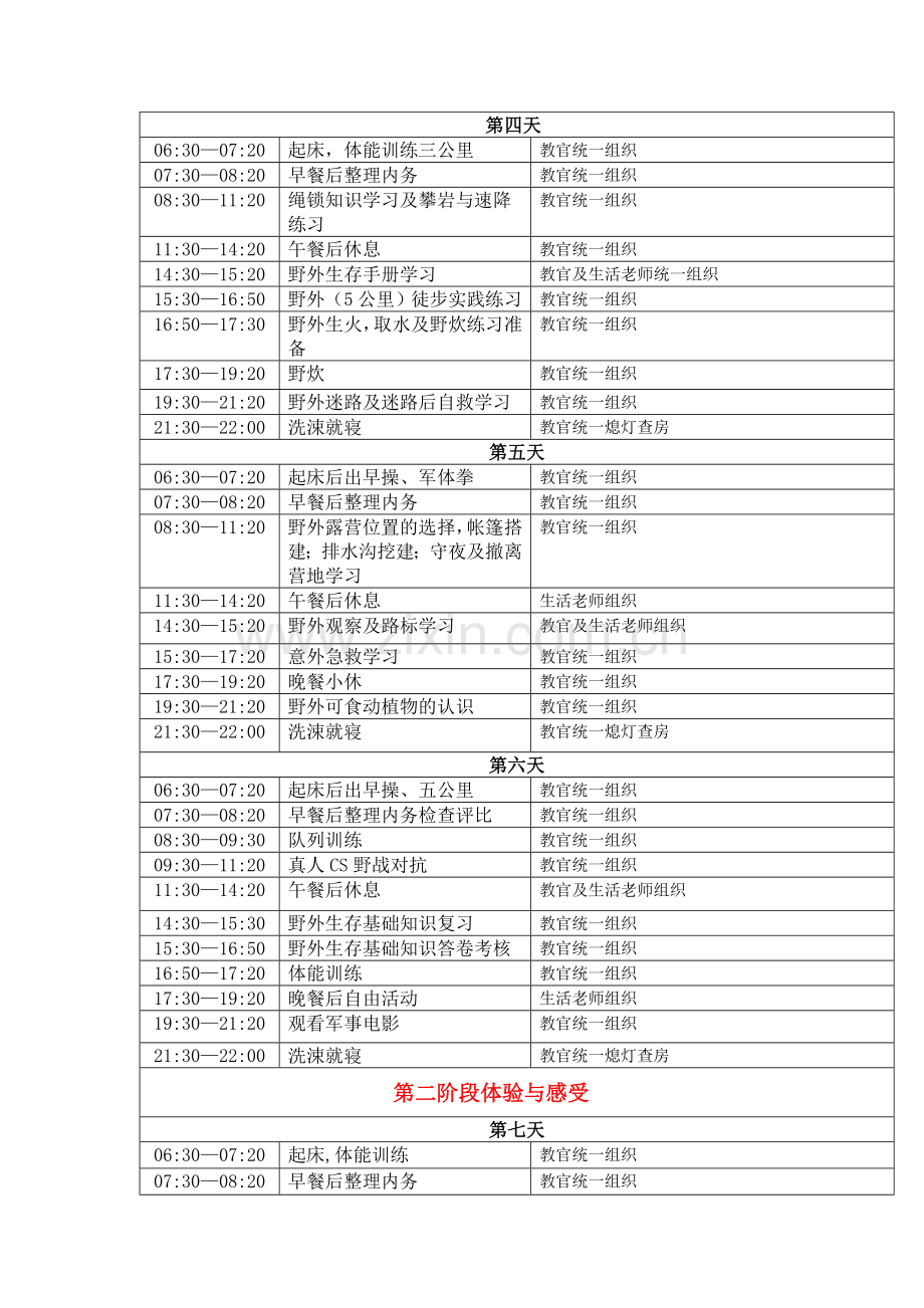 野外生存十五天计划.doc_第2页