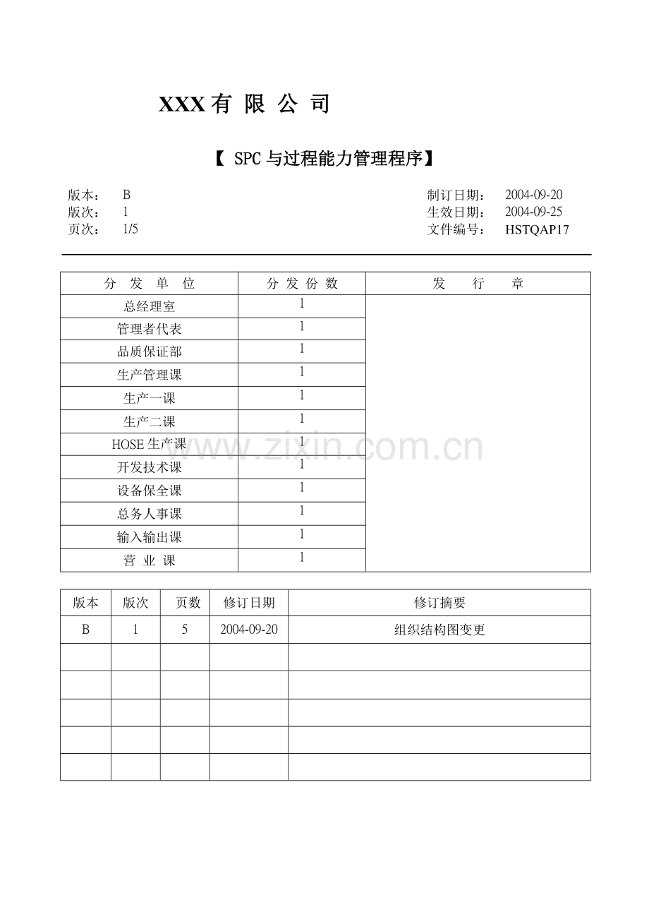 spc与过程能力管理程序.docx_第1页
