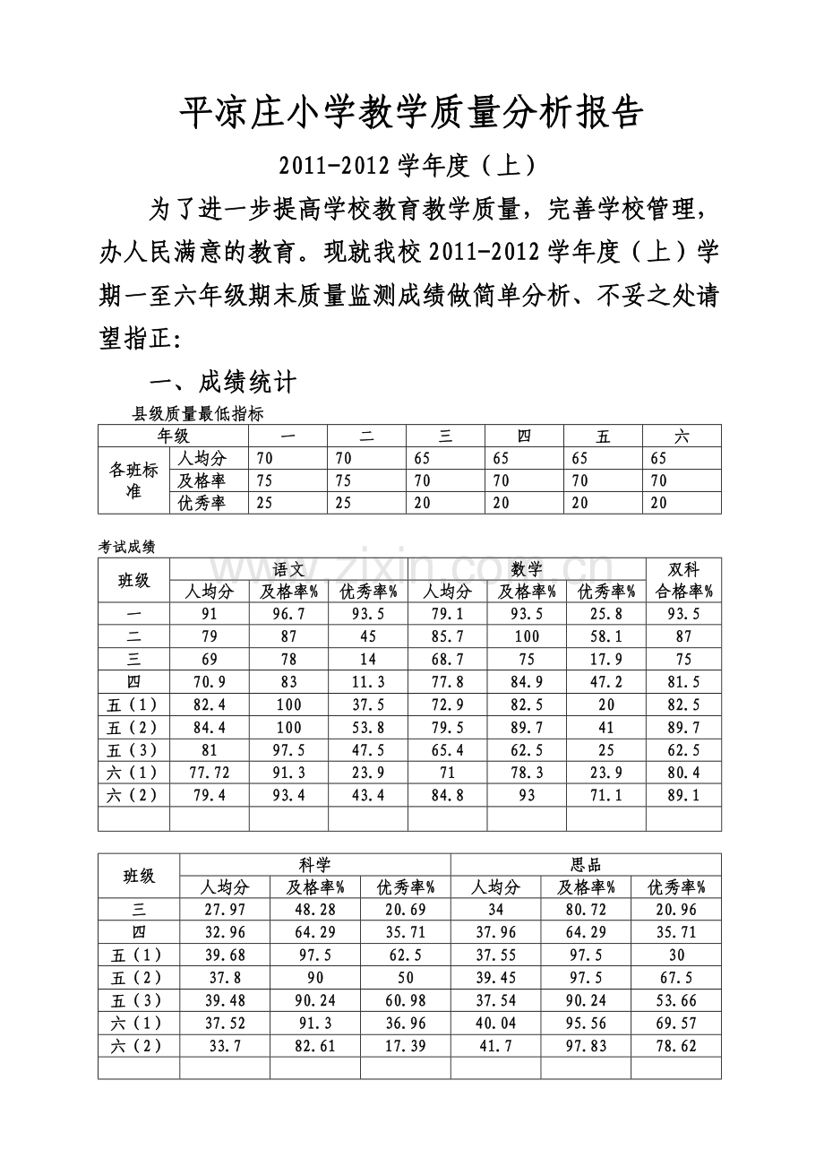 平凉庄小学质量分析.docx_第1页