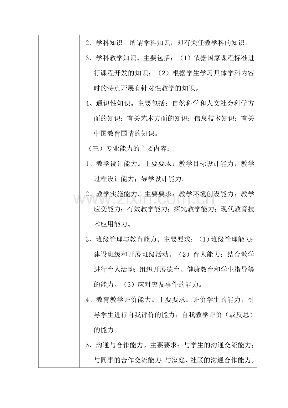 作业表单1（沈春凤）.doc_第2页